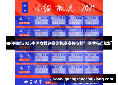 如何揭晓2025中国女排联赛常规赛赛程安排与赛季亮点解析