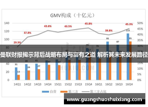 曼联财报揭示背后战略布局与富有之道 解析其未来发展路径
