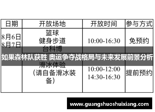 如果森林队获胜 奥运争夺战格局与未来发展前景分析
