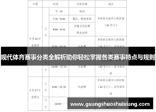 现代体育赛事分类全解析助你轻松掌握各类赛事特点与规则