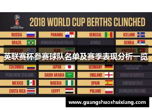 英联赛杯参赛球队名单及赛季表现分析一览 英联赛杯参赛球队名单及赛季表现分析一览