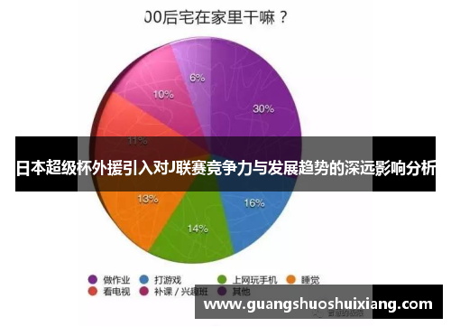 日本超级杯外援引入对J联赛竞争力与发展趋势的深远影响分析